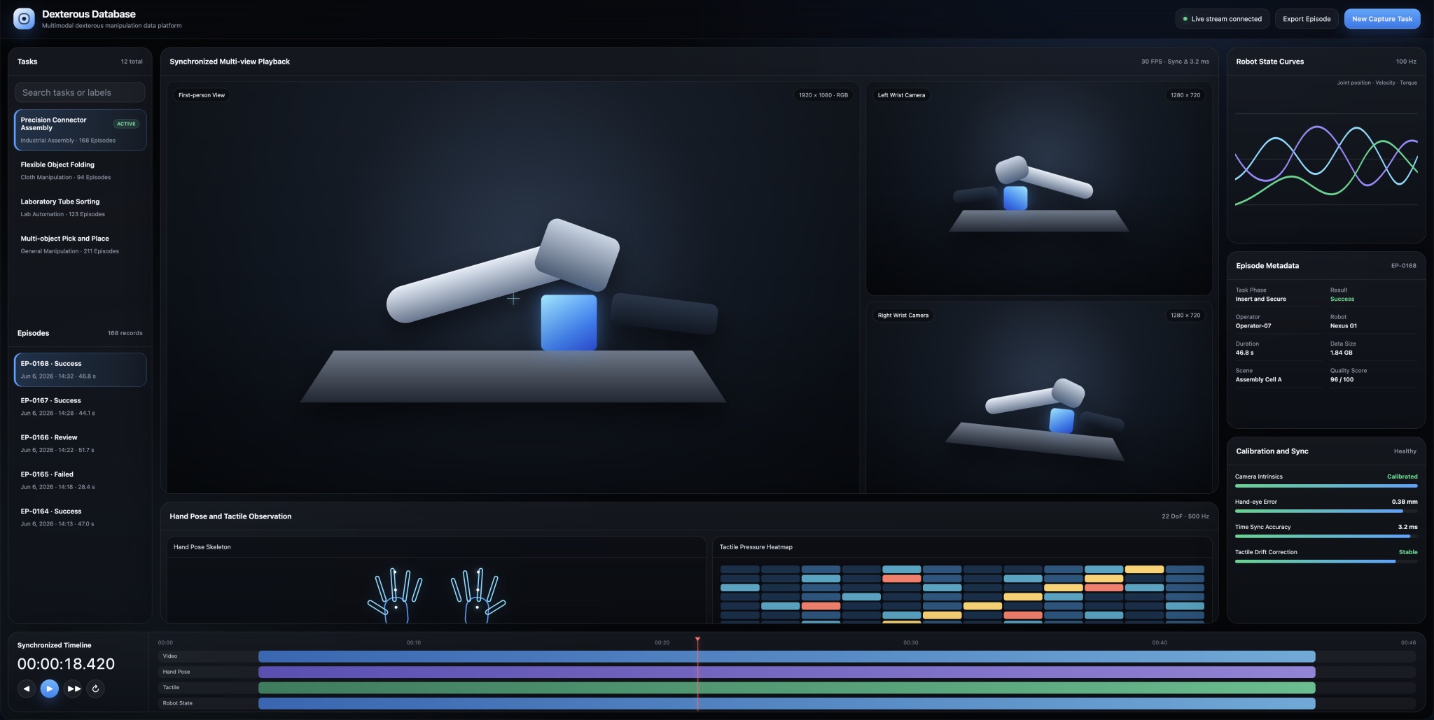The Carus data collection and processing platform interface